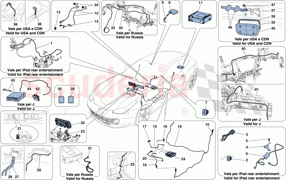 INFOTAINMENT SYSTEM of Ferrari Ferrari GTC4Lusso T