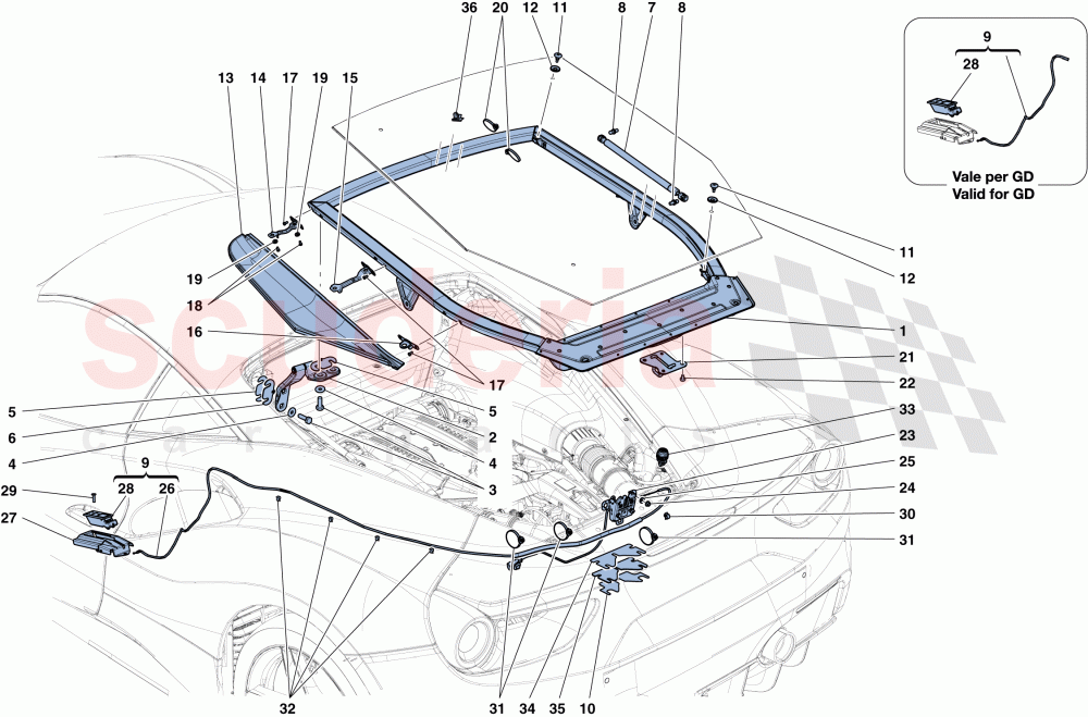 ENGINE COMPARTMENT LID AND RELEASE MECHANISM of Ferrari Ferrari 488 GTB