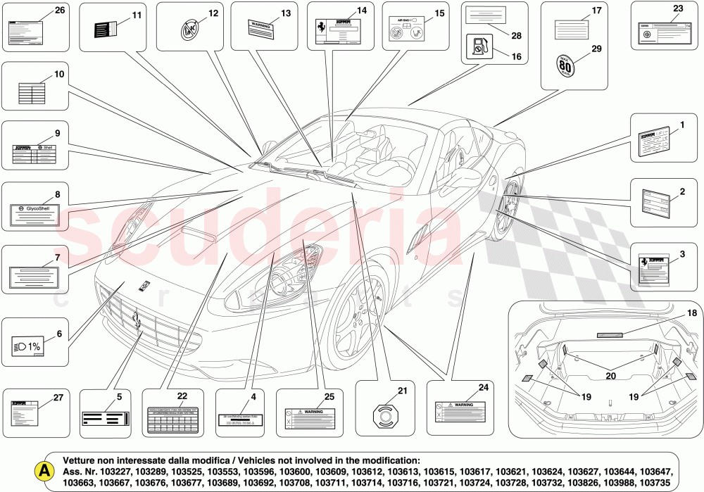 ADHESIVE LABELS AND PLAQUES of Ferrari Ferrari California (2012-2014)