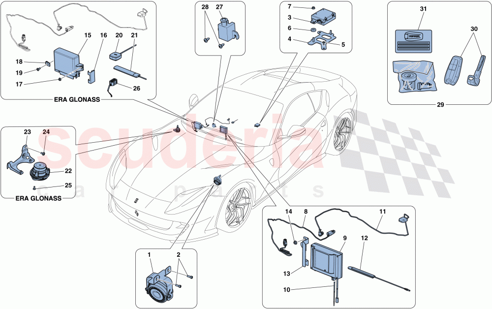 ANTI-THEFT SYSTEM of Ferrari Ferrari 812 Superfast/GTS