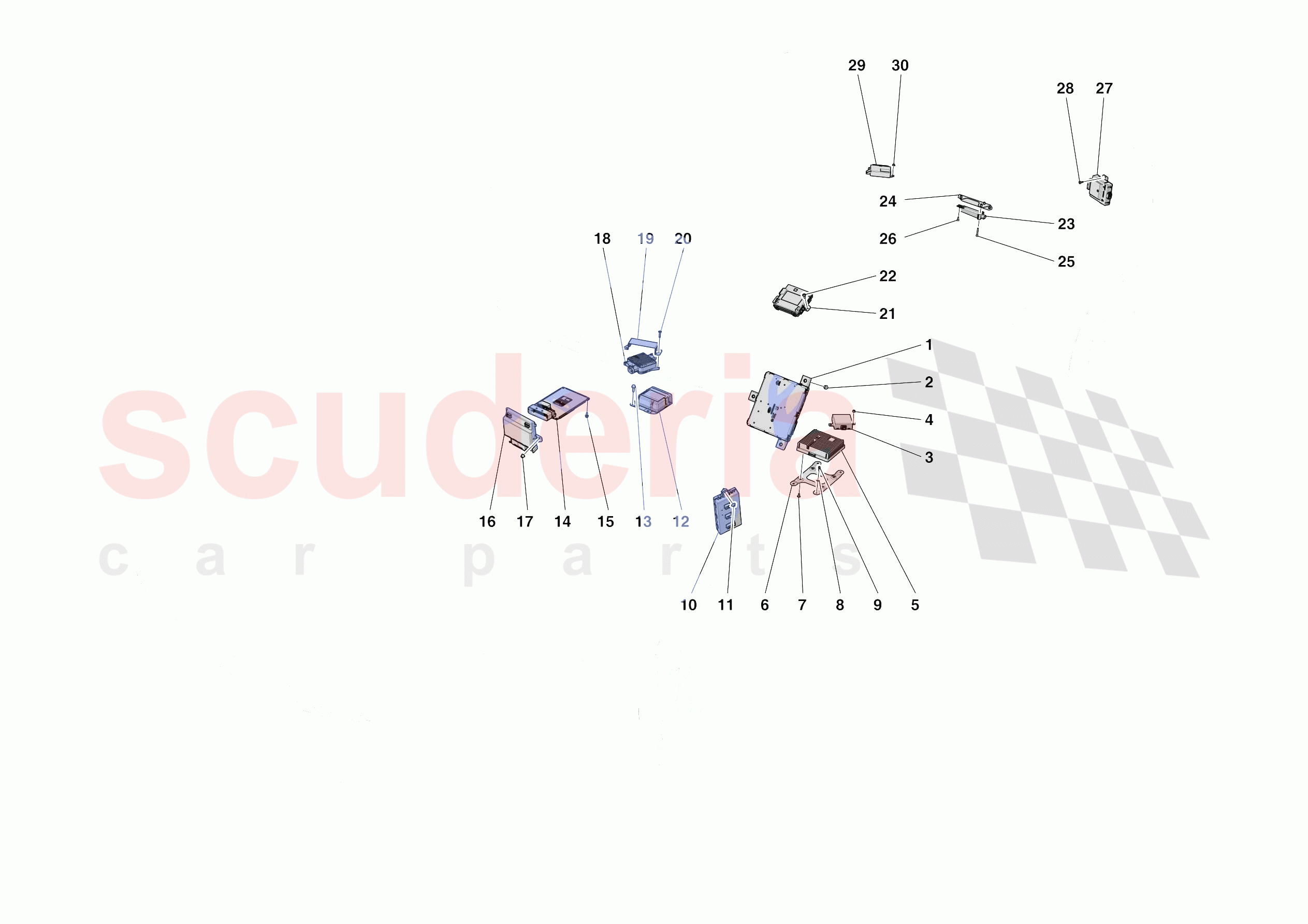 ELECTRICAL SYSTEM CONTROL UNITS of Ferrari Ferrari Roma Europe
