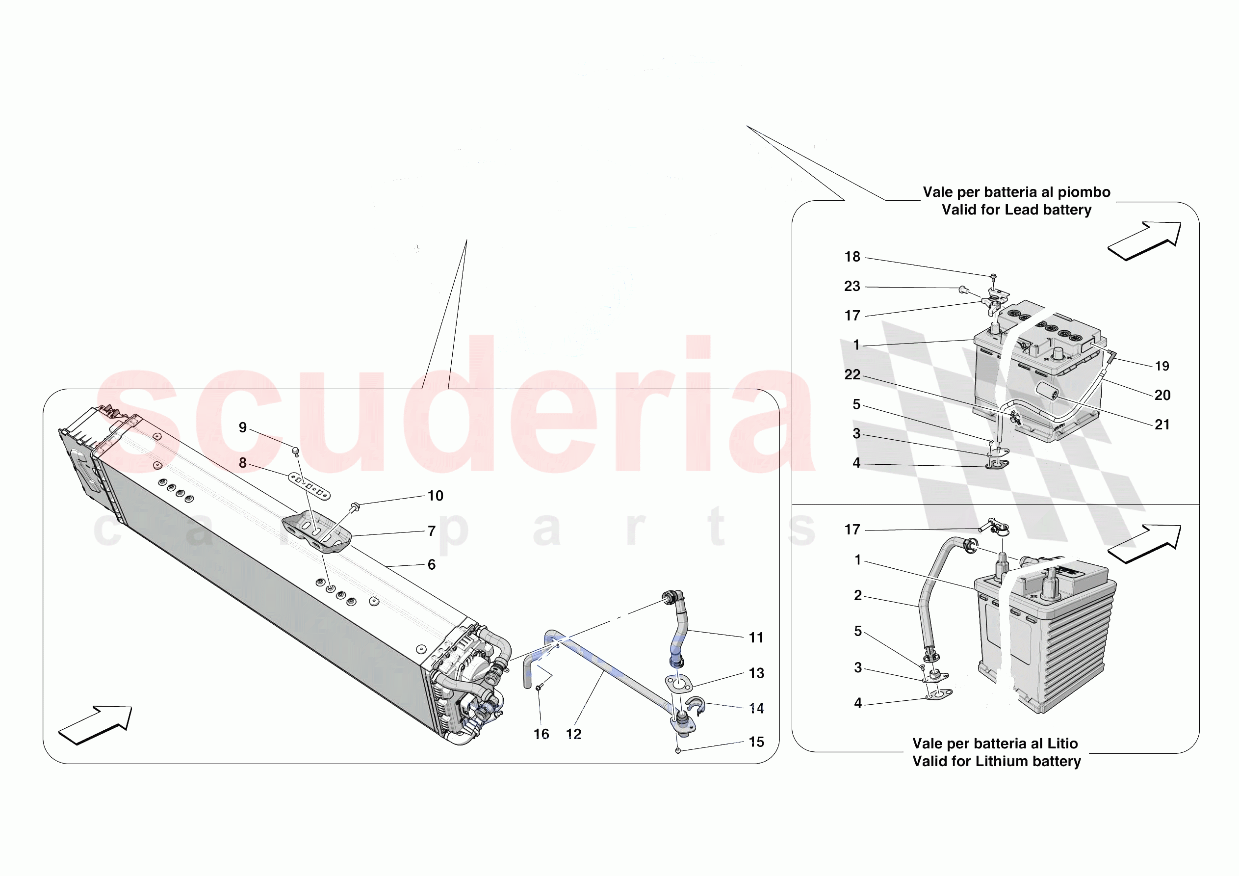 BATTERIES of Ferrari Ferrari SF90 Stradale USA