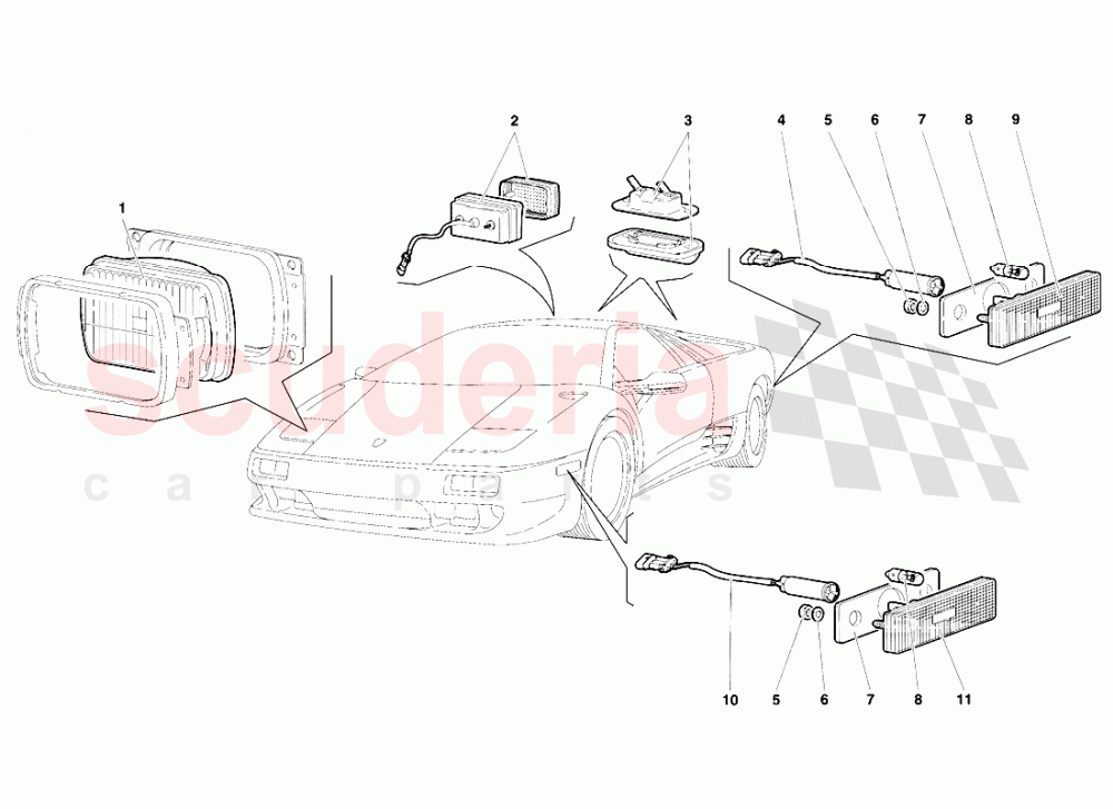 Lights (Valid for USA Version - April 1994) of Lamborghini Lamborghini Diablo VT (1993-1998)