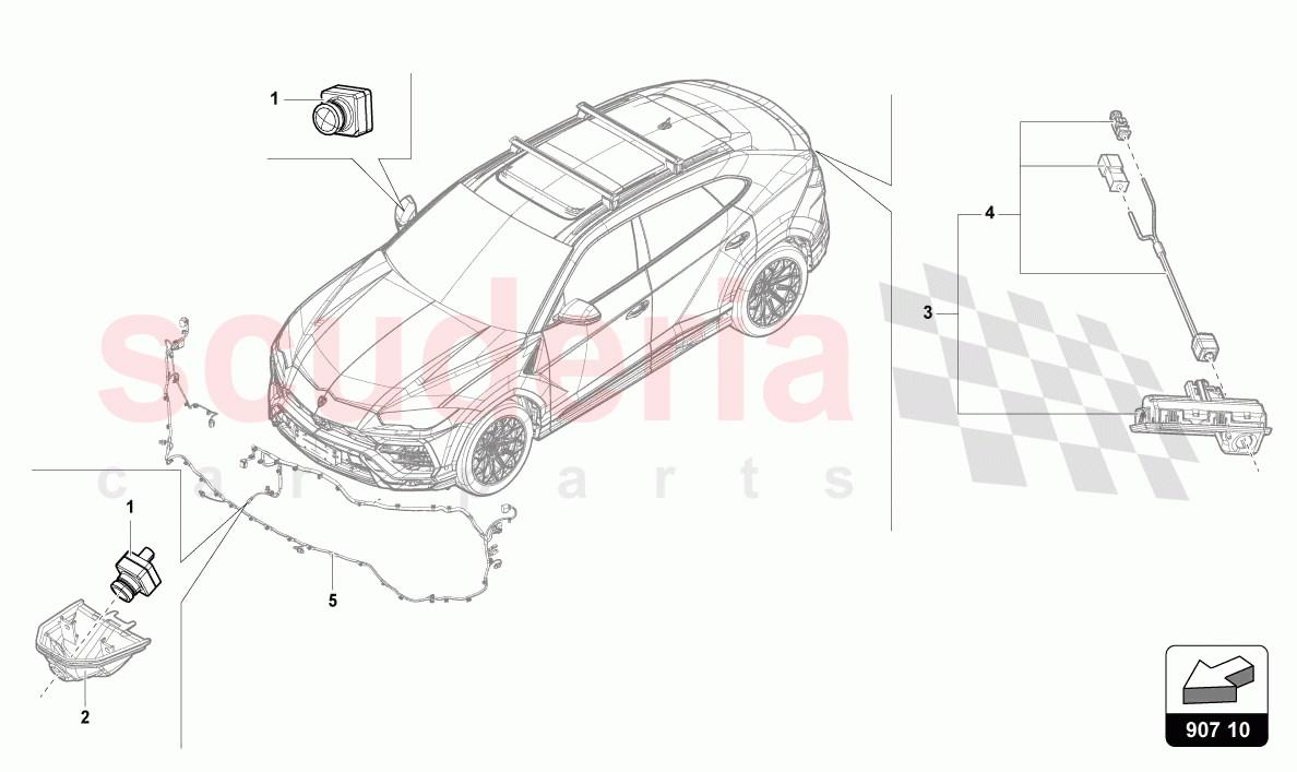 VEHICLE ENVIRONMENT CAMERA of Lamborghini Lamborghini Urus (2019-2022)