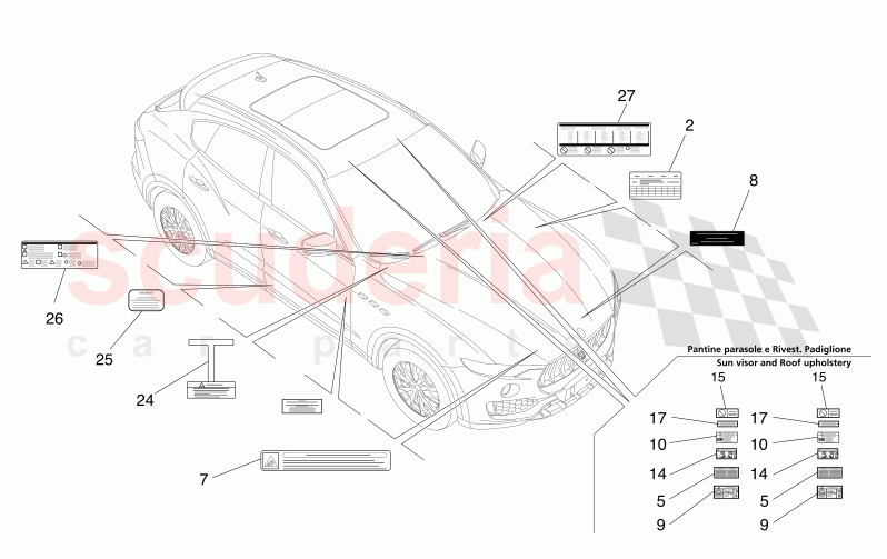 STICKERS AND LABELS of Maserati Maserati Levante Modena Automatic 3.0 BT V6 4WD 350HP