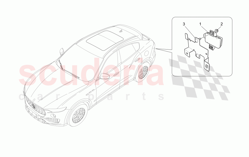 TYRE PRESSURE MONITORING SYSTEM of Maserati Maserati Levante (2017+)