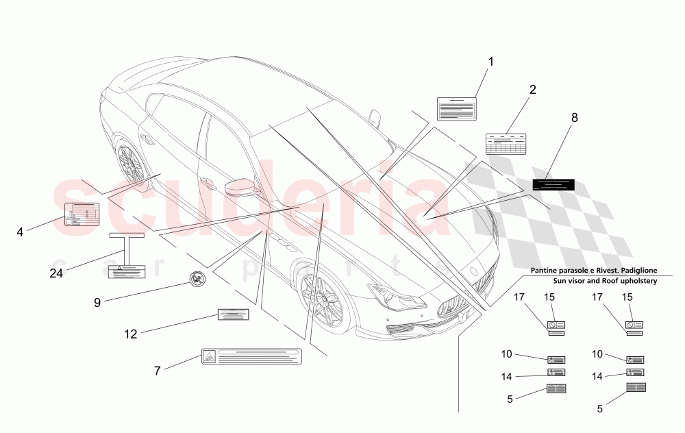 STICKERS AND LABELS of Maserati Maserati Quattroporte (2017+) Diesel