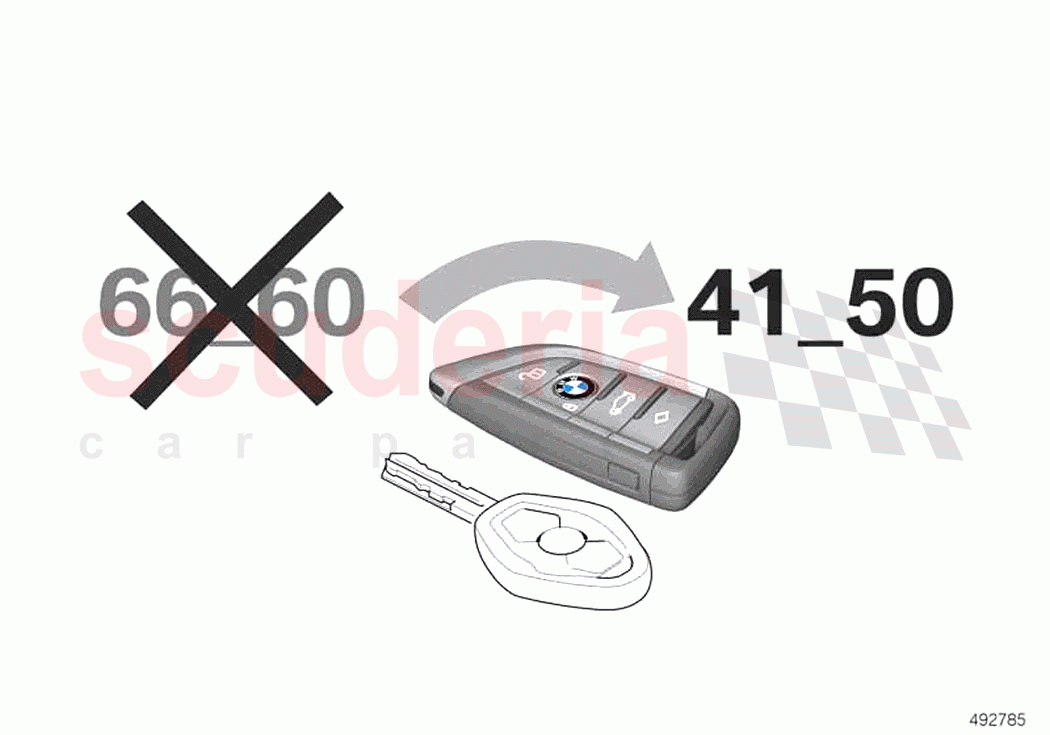 Radio remote control of Rolls Royce Rolls Royce Dawn RR6(2017-2023)