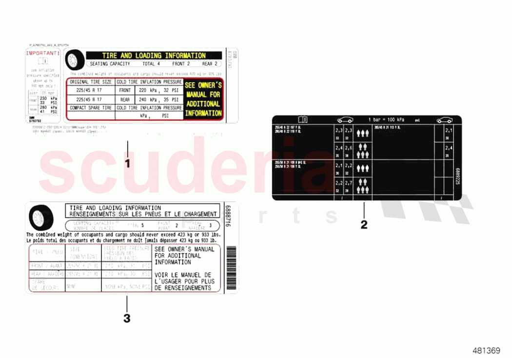 Label tire pressure of Rolls Royce Rolls Royce Phantom RR11(2017-2023)