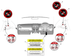 Airbag Warning Labels