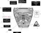 Underbonnet Labels