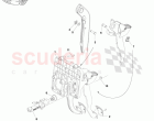 Brake Actuation (Manual) (RHD)