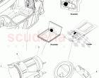 Auxillary Socket
