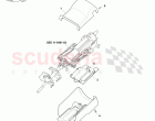 Steering Column Shroud Assembly