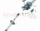 Steering column
