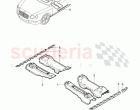 retaining plate for seat, attachment