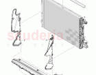 air duct, Coolant radiator