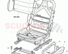 Seat and Backrest Adjustment