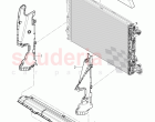 air duct, Coolant radiator