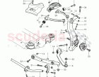 control arm, wheel bearing housing