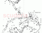 Coolant hoses and pipes, engine, F >> 3W-F-041 285, F >> ZA-F-041 285