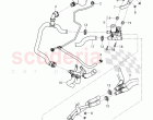 Coolant hoses and pipes, Engine bay, for vehicles with coolant auxiliary heater