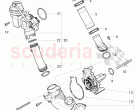 water pump, thermo valve, coolant adapter