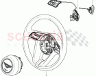 airbag unit for steering wheel