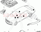 electronic control module for vehicle certification system