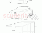 Original Accessories, Car cover