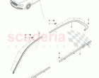 Original Accessories, trim for door window frame, trim strip for fender and door
