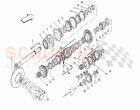 Lay Shaft Gears