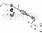 Rear stabilizer bar/Dynamic Drive