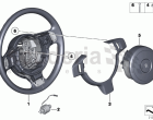 Steering wheel airbag multifunctional