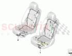 Wiring harness seat front