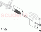 Steering linkage tie rods (1)