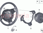 Steering wheel airbag multifunctional (1)