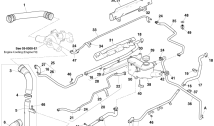 Coolant Reservoir & Hoses