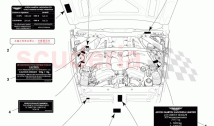 Underbonnet Labels