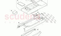 Console Panel Armrest Stowage