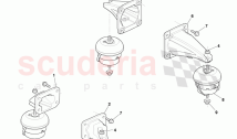 Engine Mounting