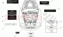 Underbonnet Labels