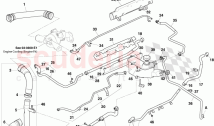 Coolant Reservoir & Hoses