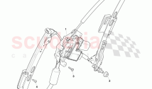 Power Window Regulator