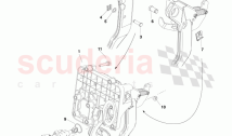 Brake Actuation (Manual) (LHD)