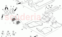 Front Floor Trim RHD