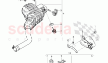 Exhaust muffler with exhaust flap, Exhaust pipe tips