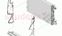 air duct, Coolant radiator
