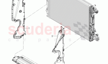 air duct, Coolant radiator