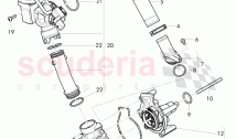 water pump, thermo valve, coolant adapter